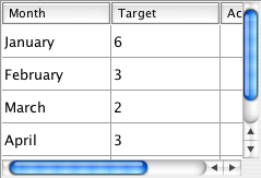 Screenshot of a Macintosh style table widget