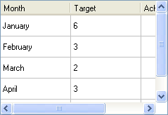 Screenshot of a Windows XP style table view